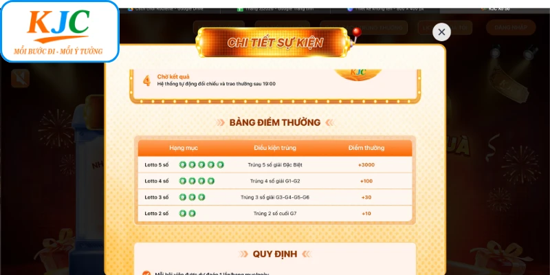 Quy trình dự đoán xổ số KJC dễ hiểu